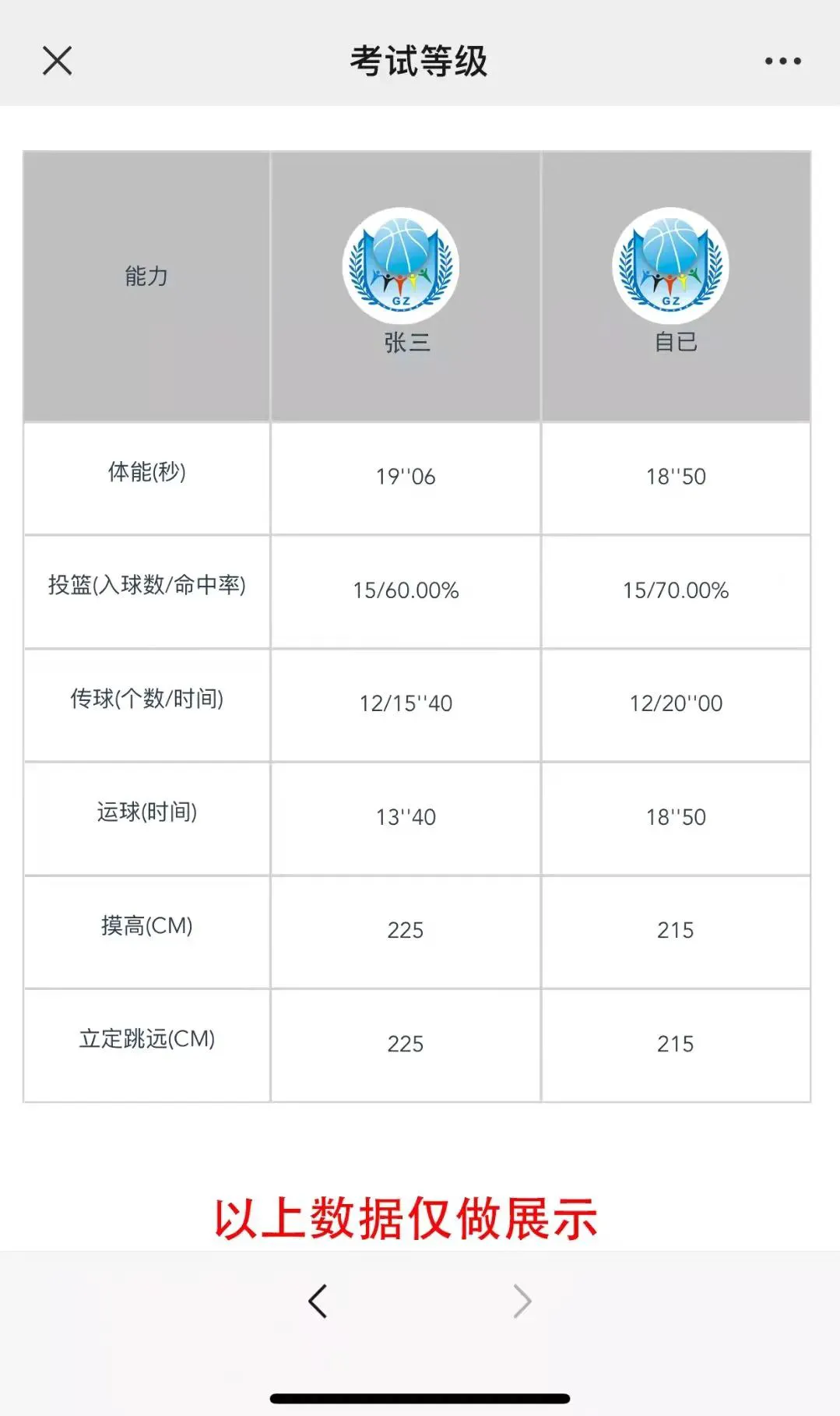 儿童篮球基本功训练内容包括_0